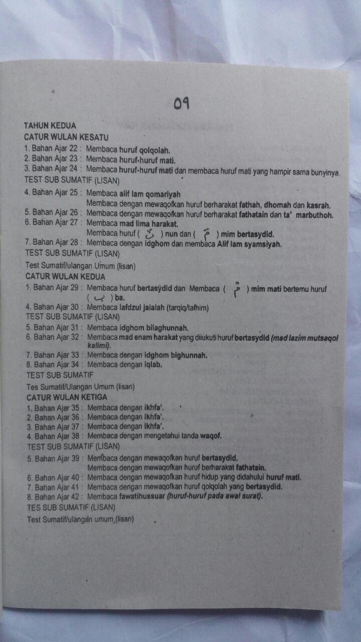 Buku Saku Iqro Klasikal Cara Cepat Belajar Membaca Al-Qur'an 2.500 5% 2.375 AMM isi