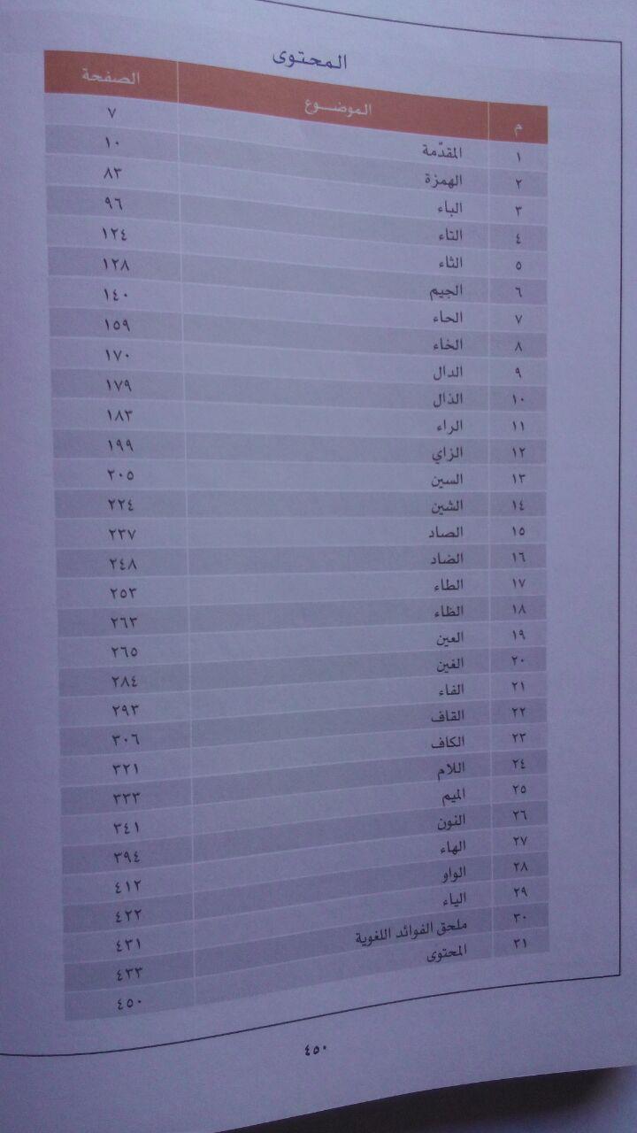 Kamus Al-Mu'jam Al-Arabiy Baina Yadaik 240.000 10% 216.000 Mamlakah Arabiyah Su'udiyyah isi 3