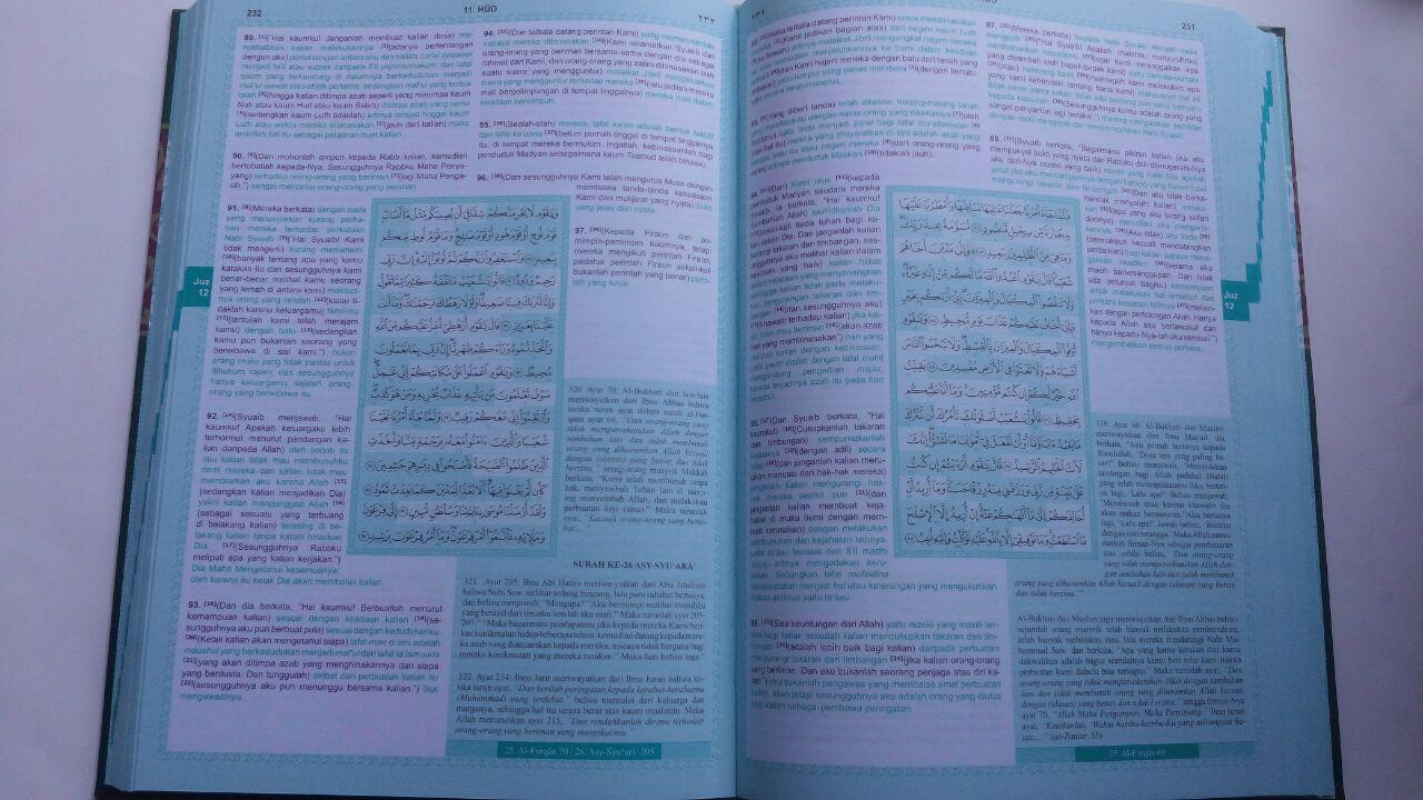 Buku Tafsir Jalalain Lengkap Dan Disertai Asbabun Nuzul 240.000 20% 192.000 Pustaka Al-Kautsar Jalaluddin Al-Mahalli Dan Jalaluddin As-Suyuthi isi