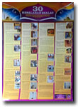 Poster-30-Kesalahan-Shalat-
