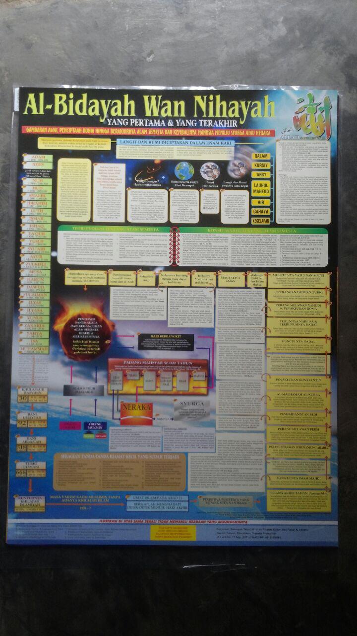 Poster Al Bidayah Wan Nihayah Yang Pertama Dan Terakhir 15.000 15% 12.750 Granada Mediatama