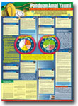 Poster-Panduan-Amal-2