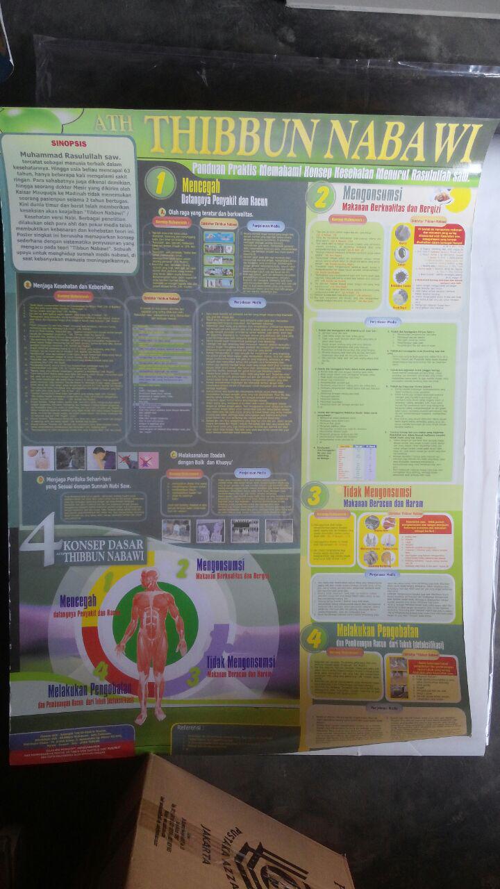 Poster Thibbun Nabawi 15.000 15% 12.750 Granada Mediatama