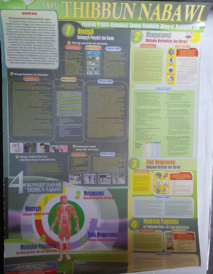 Poster-Thibbun-Nabawi