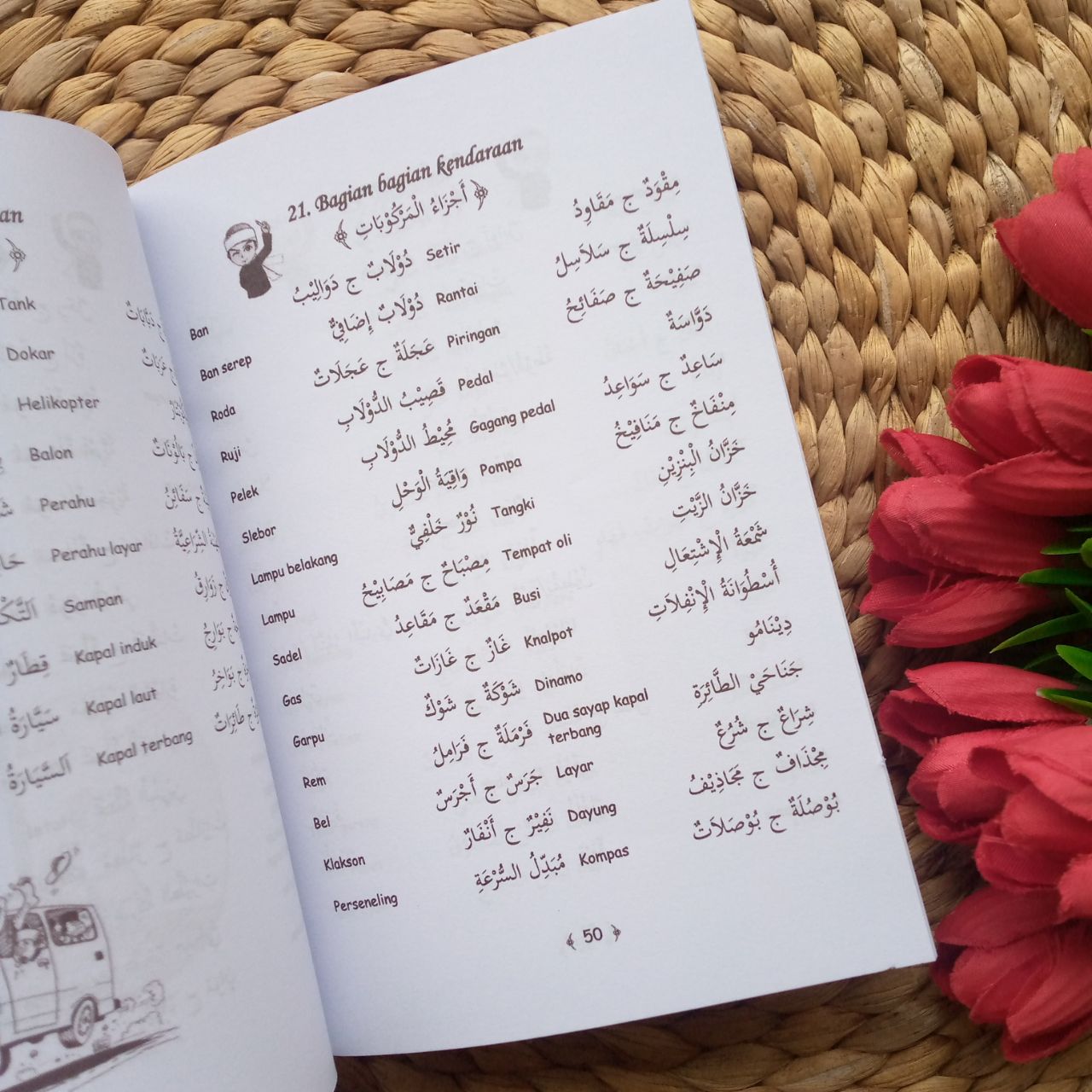 Buku Kamus Dan Percakapan Bahasa Arab Super Lengkap