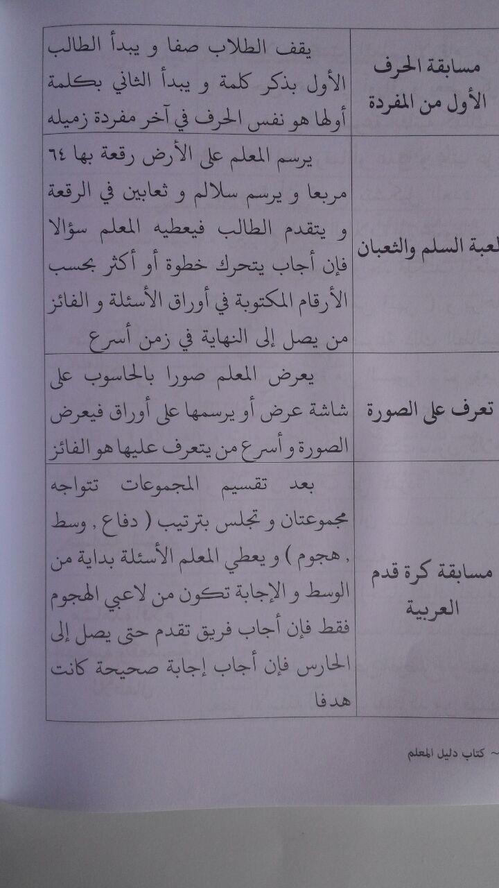 kitab Silsilah Lisaniy Arabiy Muallim 8,000 15% 6,800 Al-Qowam Abul Faruq Abdurrahman isi 2