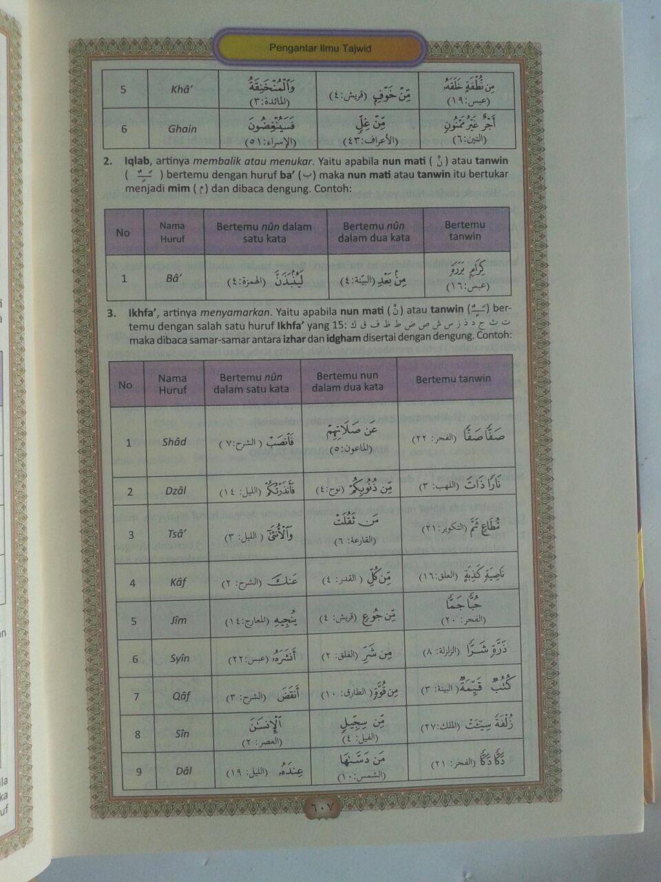 Al-Qur'an Mushaf Tajwid Terlengkap dan Hafalan isi