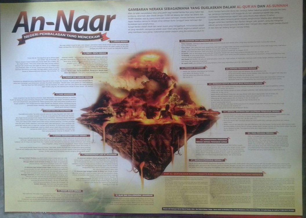 Poster An-Naar isi