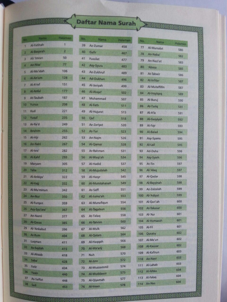 Al-Qur'an Syaamil Terjemah Versi Cordova Ukuran A6 isi