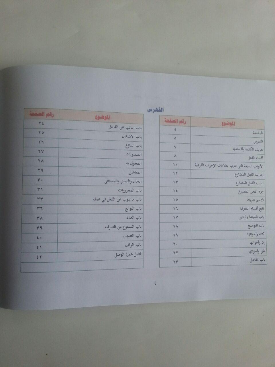 Kitab Tasyjir Qathr An-Nada Wa Ball As-Shada isi