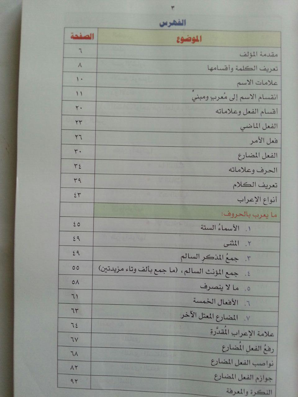 Kitab Tasyjir Qathr An-Nada Wa Ball As-Shada isi 2