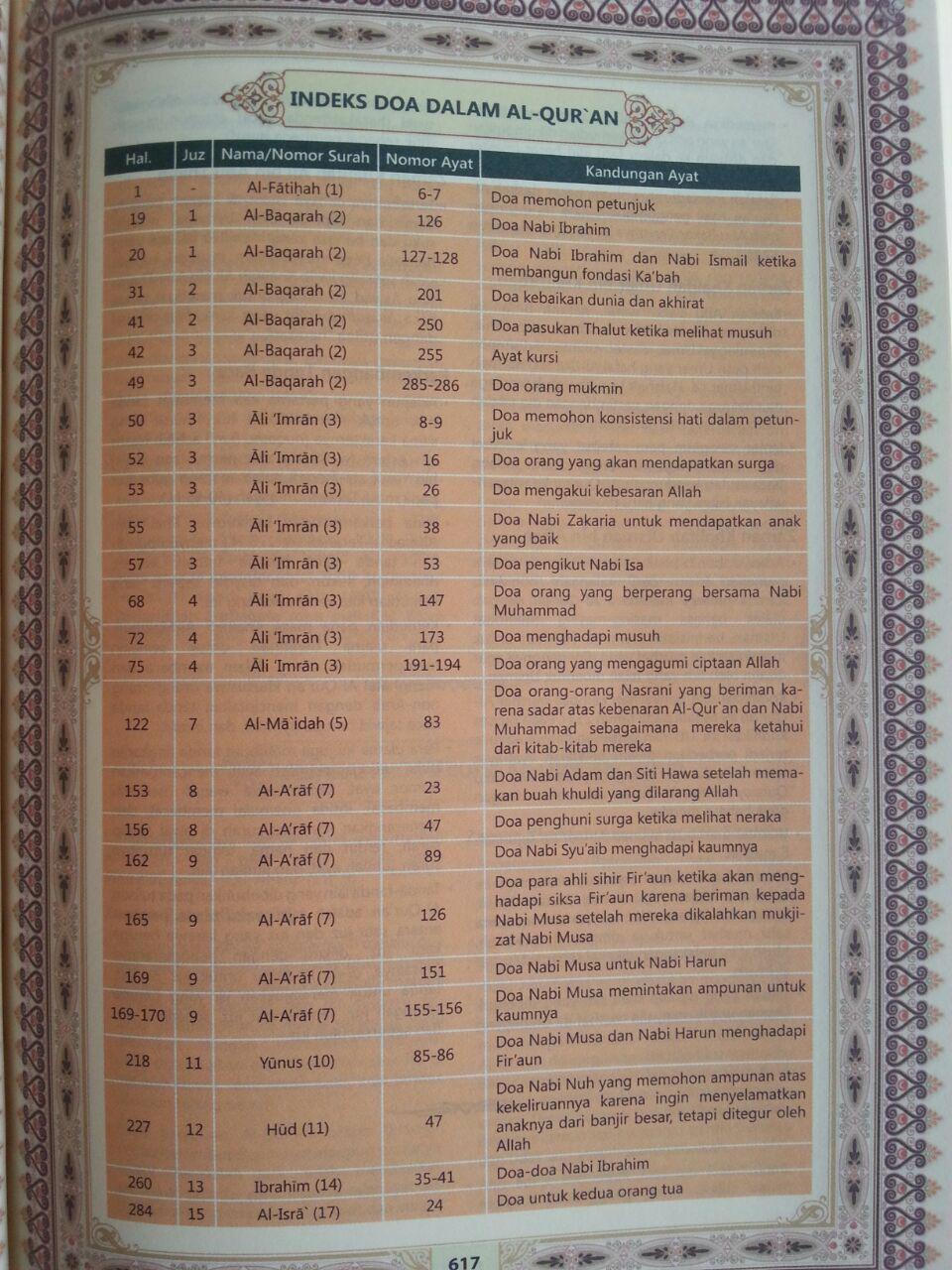 Quran AlMumayyaz Tajwid Warna Transliterasi Terjemah Perkata A5 isi 2