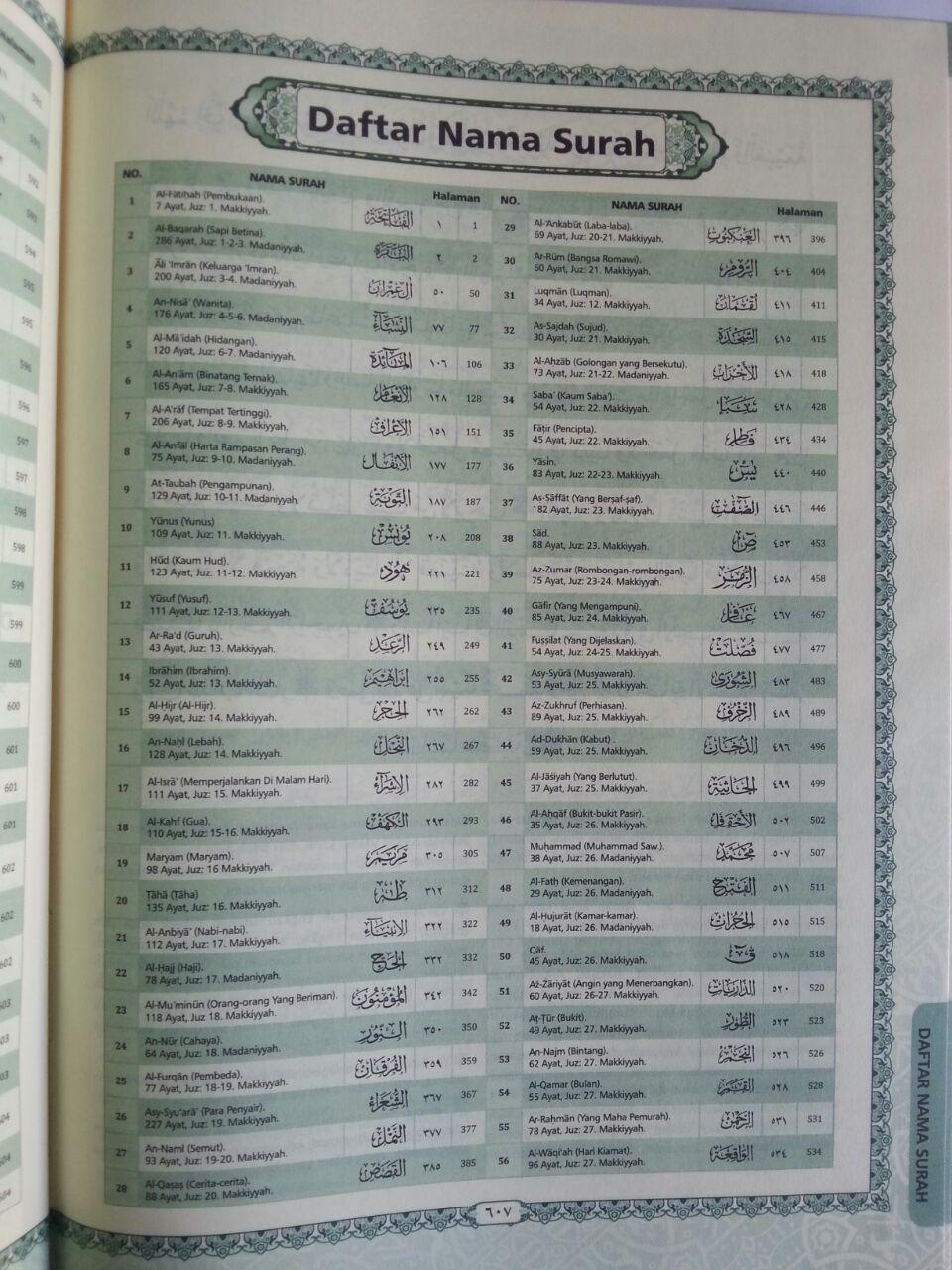 Al-Qur'an Perkata Dua Warna Ar-Riyadh Ukuran A4 isi 2