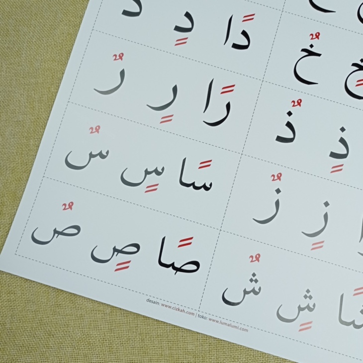 Poster Huruf Hijaiyah Harakat Tanwin Untuk Anak-Anak 2 Lembar