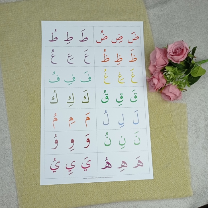 Poster Huruf Hijaiyah Harakat Warna Untuk Anak-Anak 2 Lembar