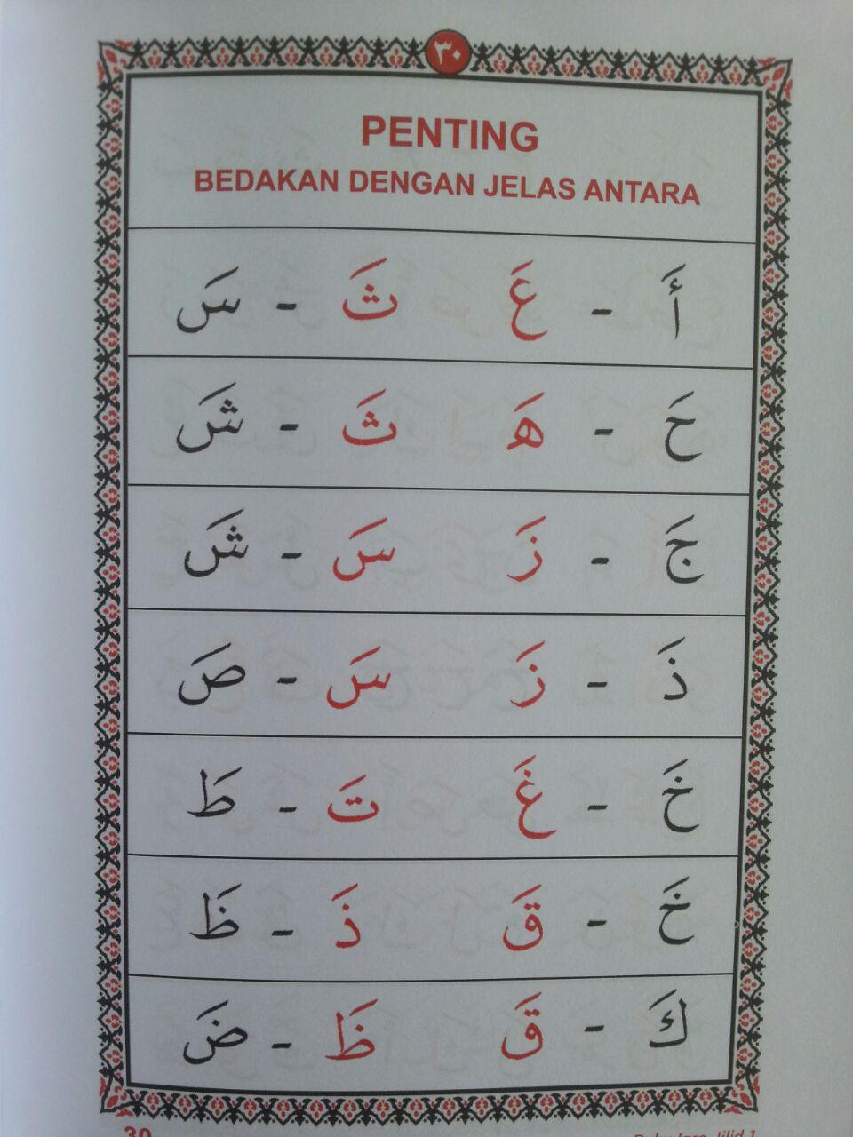 Buku Iqro Cara Cepat Belajar Membaca Qur’an Rasmul Utsmani A5 Set isi 2