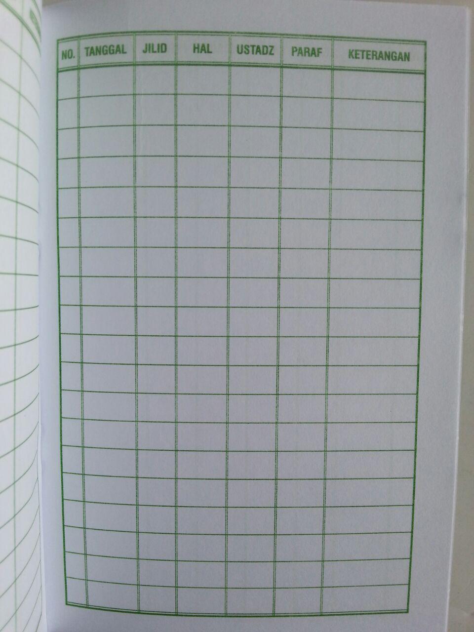 Buku Prestasi Iqro Pegangan Santri isi 2