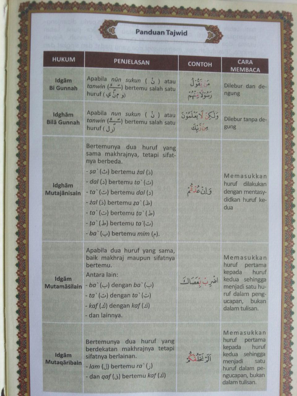 Al-Qur'an Tajwid Warna Transliterasi Terjemah Perkata Al-Mutakabbir A5 isi 2