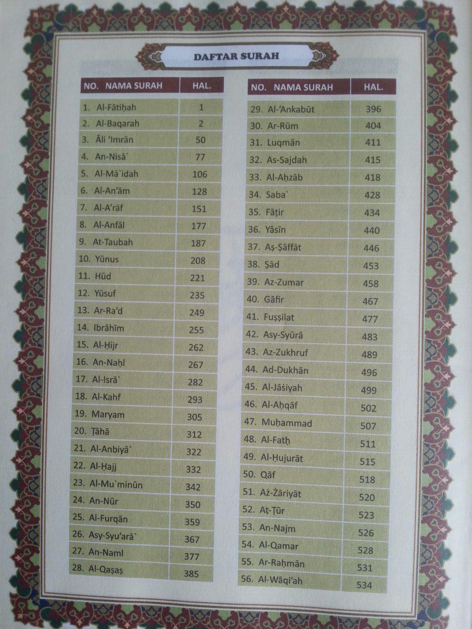 Al-Qur'an Tajwid Warna Transliterasi Terjemah Perkata Al-Mutakabbir A5 isi