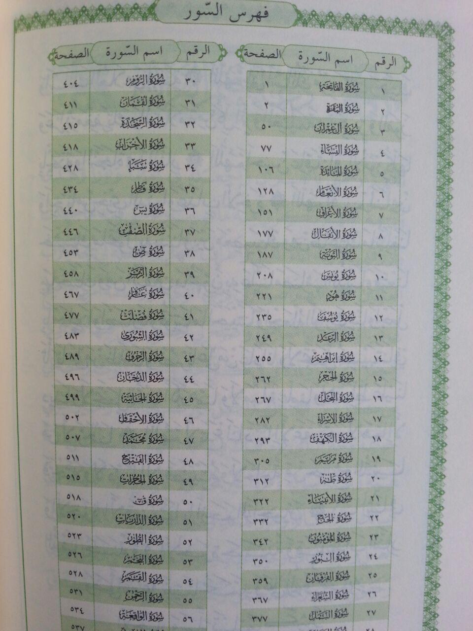 Al-Qur’an Tilawah Mushaf Mina Resleting Ukuran A6 isi 2