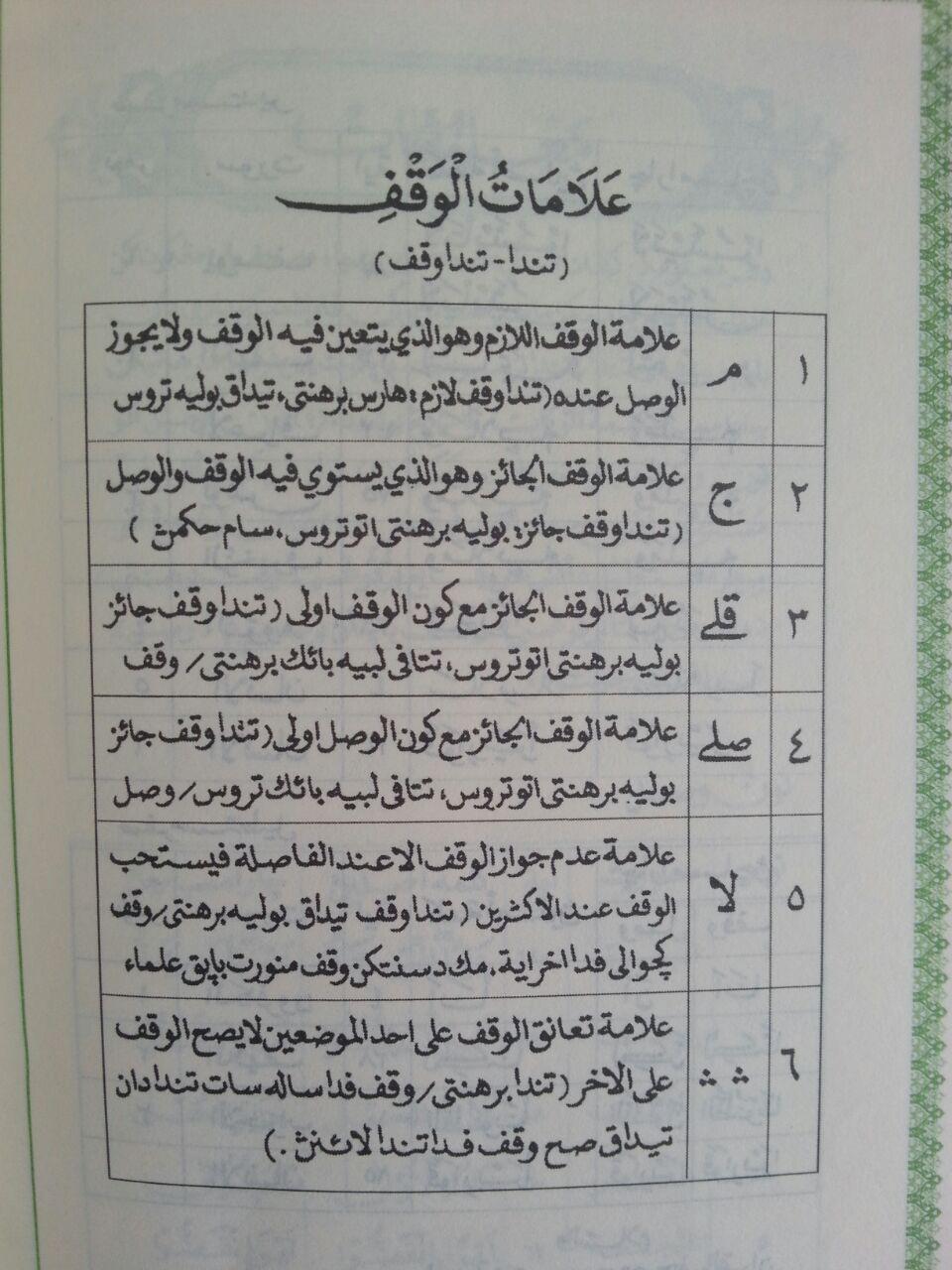 Al-Qur’an Tilawah Mushaf Mina Resleting Ukuran A6 isi