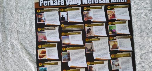 Poster 19 Perkara Perusak Amal