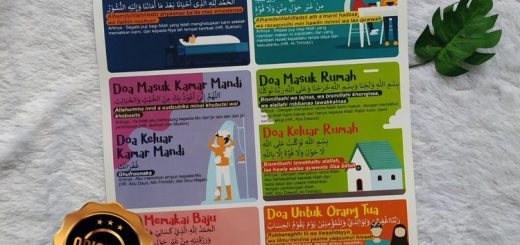 Poster Doa Sehari-Hari Berdasarkan Al-Qur'an Dan As-Sunnah