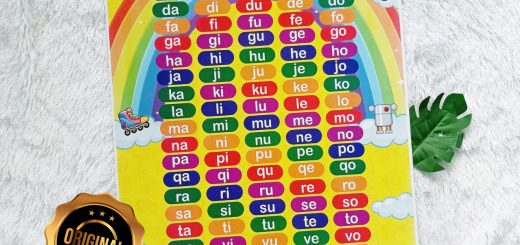 Poster Belajar Membaca Dari A-Z