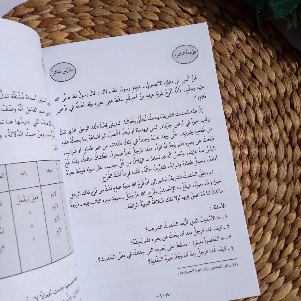 Kitab Silsilah Mustawa 2-4 Ash-Shorf