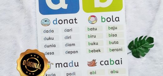 Poster Anak Huruf Latin D Dan B