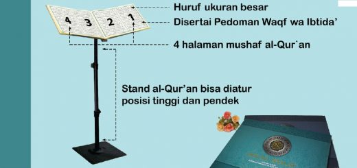 Al-Qur’an Shalat Mushaf 4 Halaman Sarana Mudah Khatam Plus Stand 2