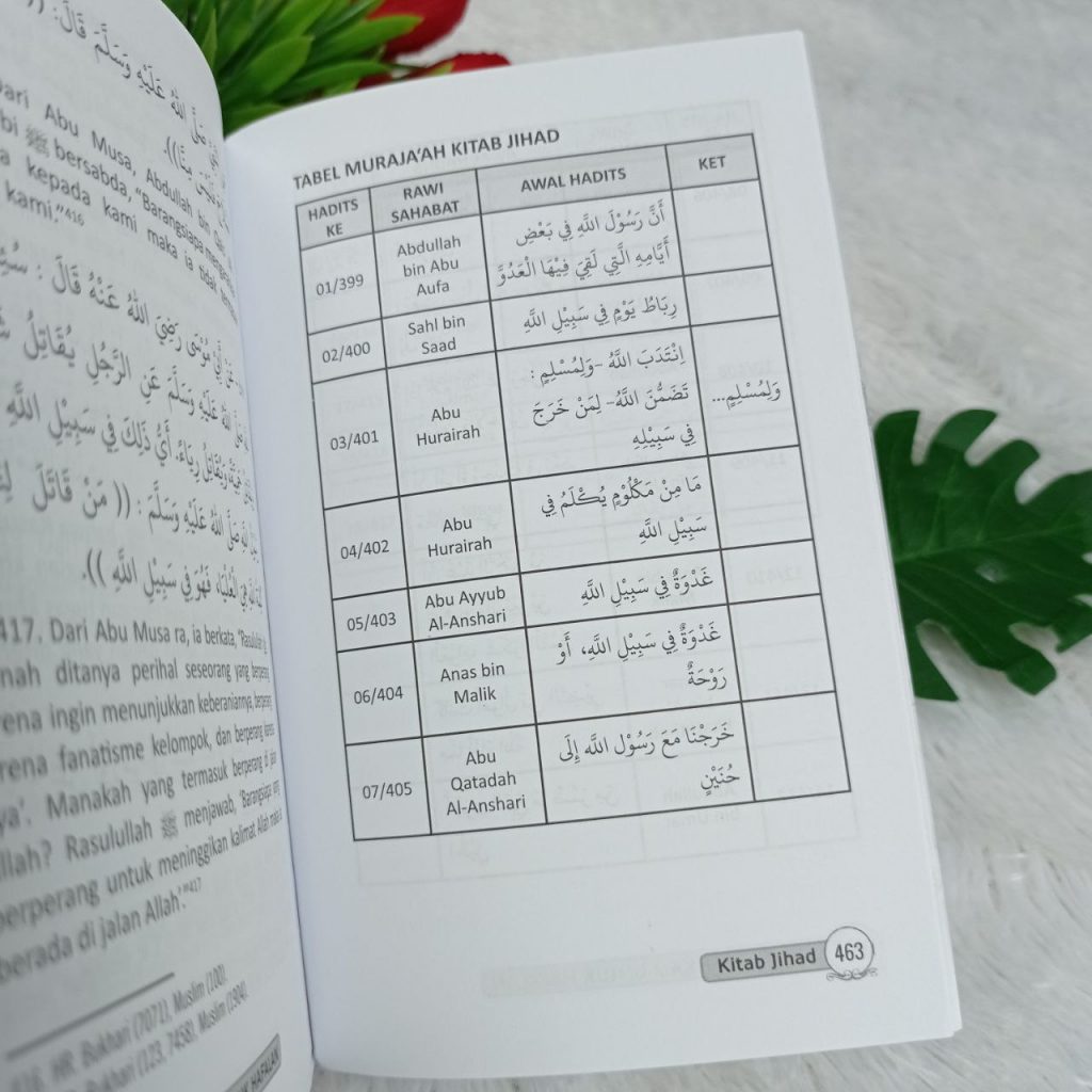 Buku Umdatul Ahkam Untuk Hafalan Dilengkapi Tabel Murajaah