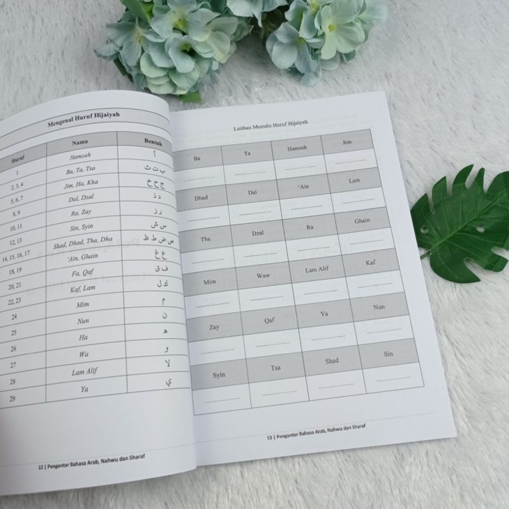 Buku Pengantar Bahasa Arab Nahwu Dan Sharaf Untuk Pemula 