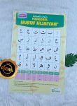 Poster Mengenal Huruf HijaIyah