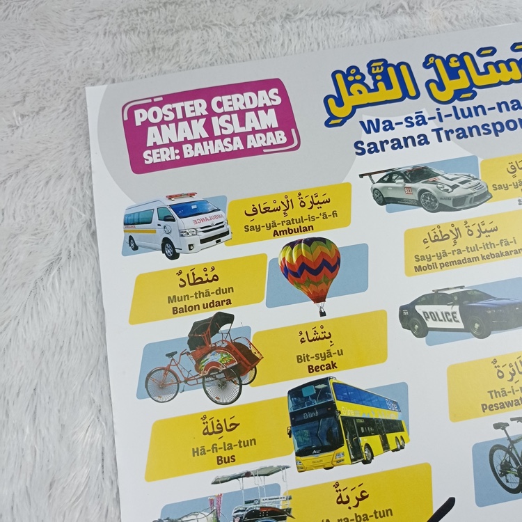 Poster Sarana Transportasi