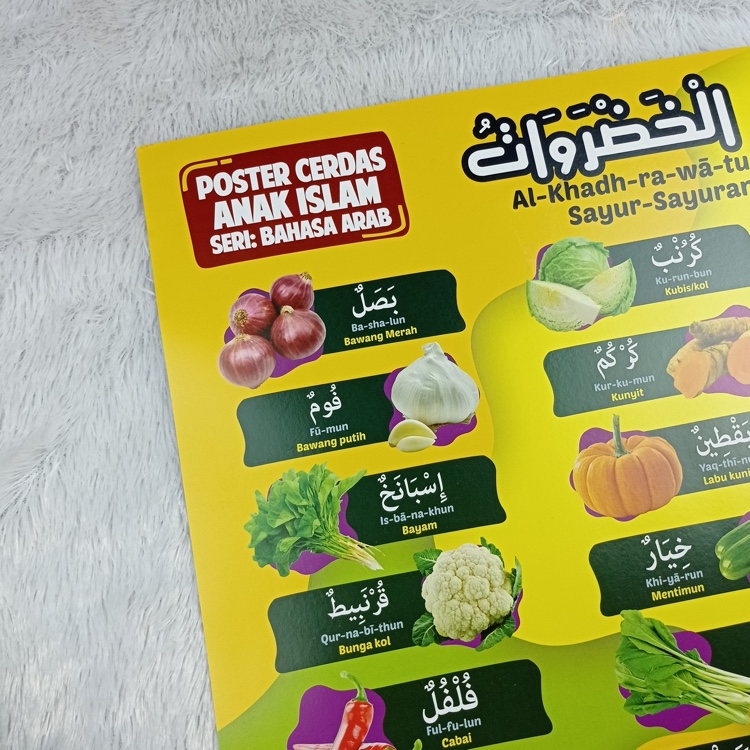 Poster Sayur Sayuran 