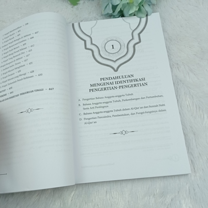 Buku Al-Qur'an Berbicara Bahasa Tubuh