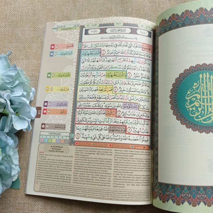 Al-Qur'anul Karim Hafazan 7 Juz 28 29 30 1 Halaman 7 Kotak A5
