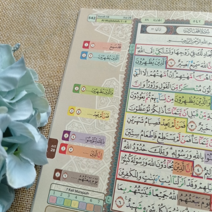 Al-Qur'anul Karim Hafazan 7 Juz 28 29 30 1 Halaman 7 Kotak A5