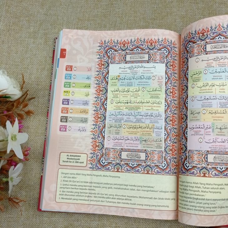 Al-Quran Hafalan Hafazan Perkata Latin 8 Blok Transliterasi Tajwid A5