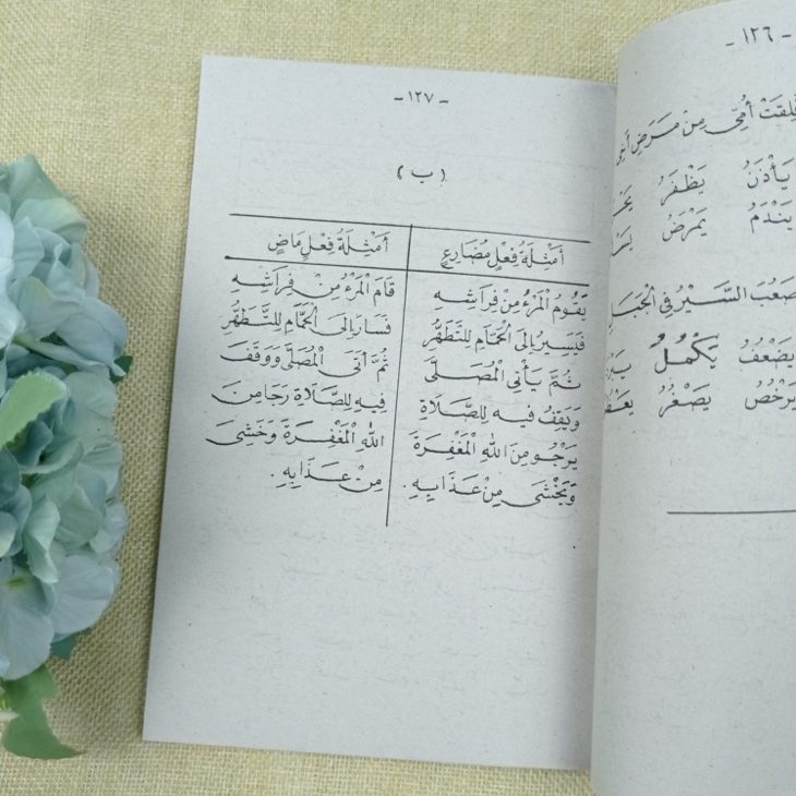 Buku Tamrinat Latihan Soal Bahasa Arab Versi Gontor Jilid 2