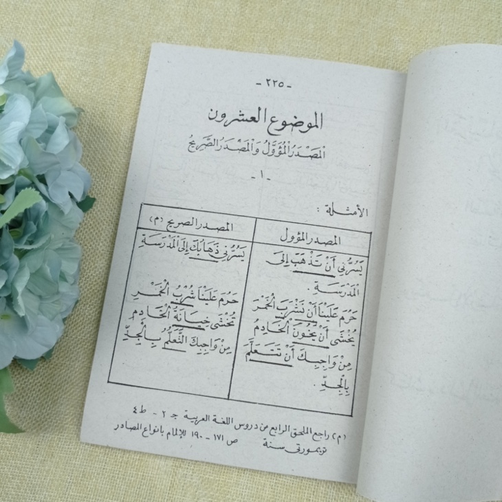 Buku Tamrinat Latihan Soal Bahasa Arab Versi Gontor Jilid 3