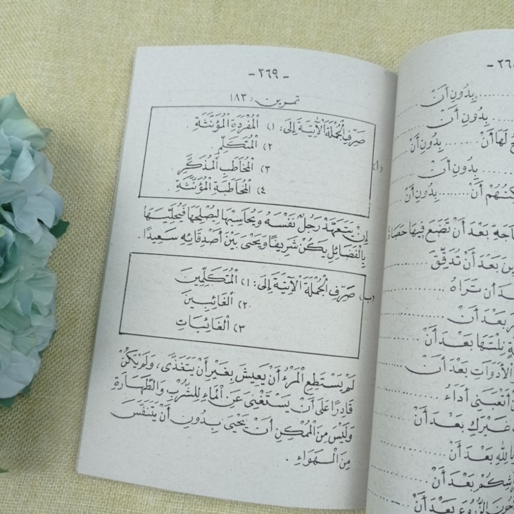 Buku Tamrinat Latihan Soal Bahasa Arab Versi Gontor Jilid 3