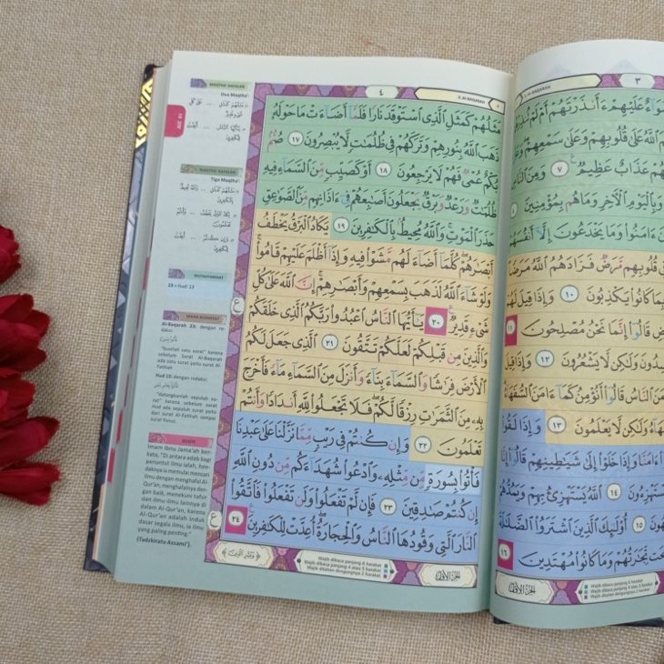 Al-Quran Hafalan Al-Itqan Rasm Utsmani Madinah Tajwid A5