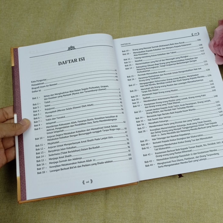 Buku Terjemah Riyadhus Shalihin 