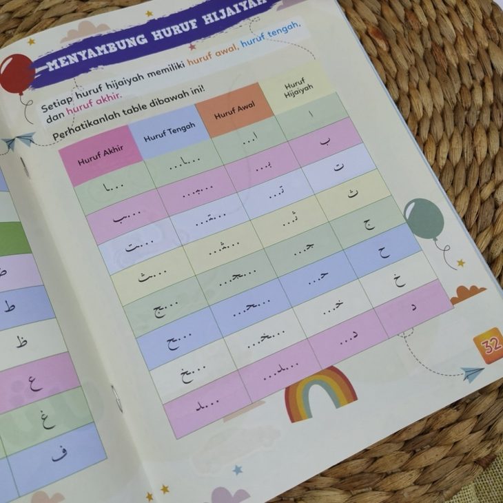 Buku Pintar Menulis Iqra Dan Juz Amma Metode Menebalkan Ayat