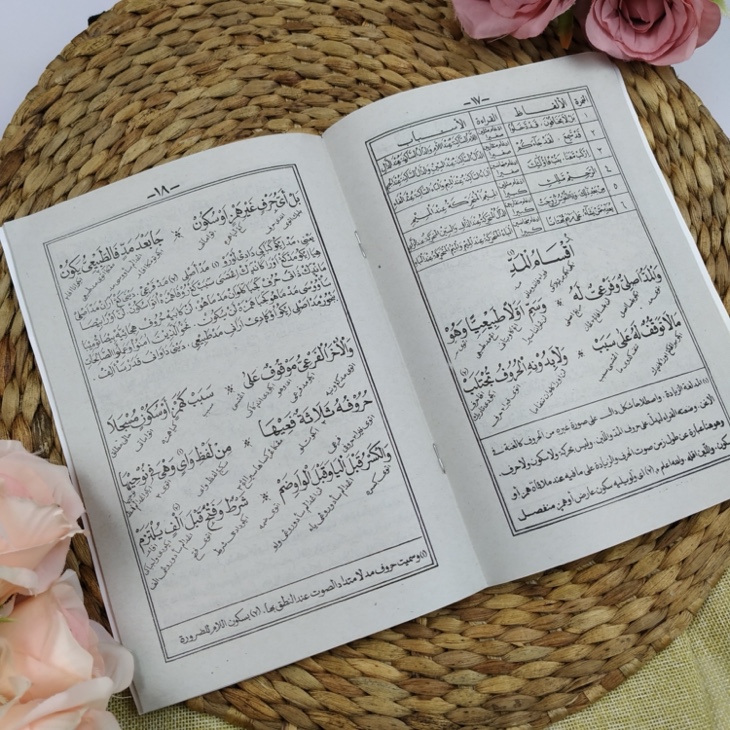 Kitab Tuhfathul Athfal Terjemah Jawa Pegon Dan Penjelasannya