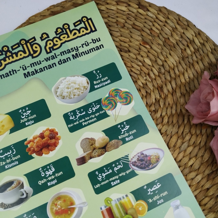 Poster Makanan Dan Minuman 