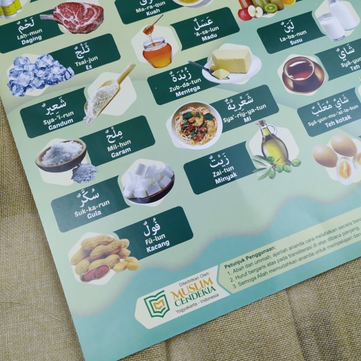 Poster Makanan Dan Minuman 