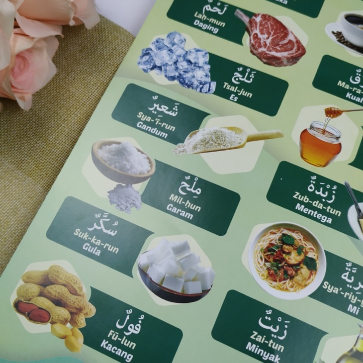 Poster Makanan Dan Minuman 